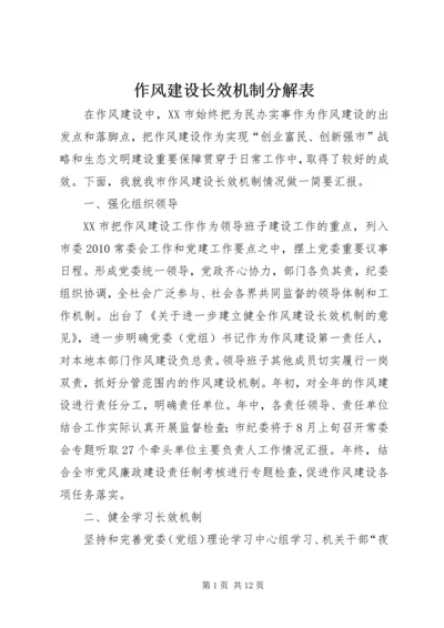 作风建设长效机制分解表 (3).docx