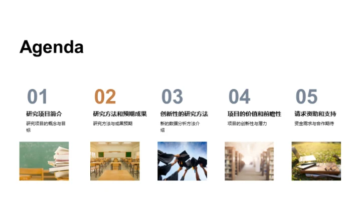 创新经济学研究视角