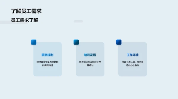 高效管理，优化绩效