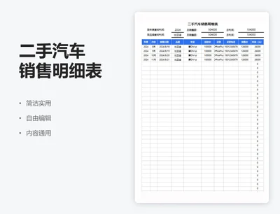 简约蓝色汽车行业二手车销售明细表