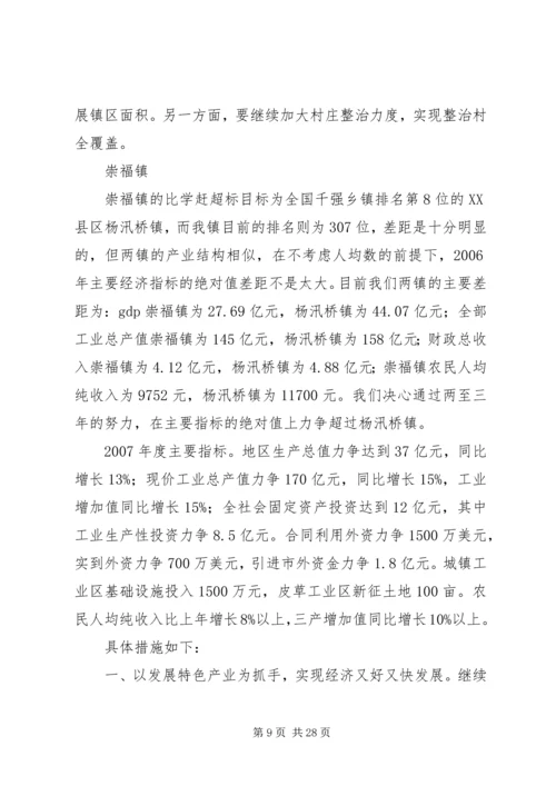 奋力赶超掀起城建新高潮 (2).docx