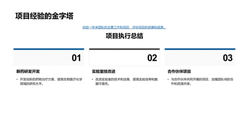 年度化学工作汇报PPT模板