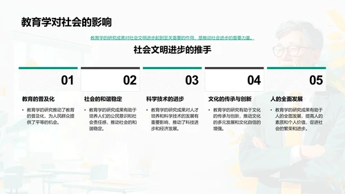 教育学发展趋势PPT模板