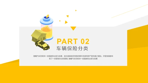 机动车保险知识培训通用PPT