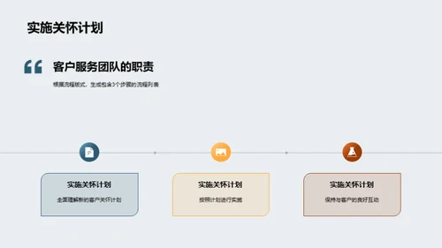 圣诞节客户关怀策略