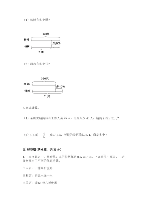 北京版六年级下册数学期中测试卷含答案（满分必刷）.docx