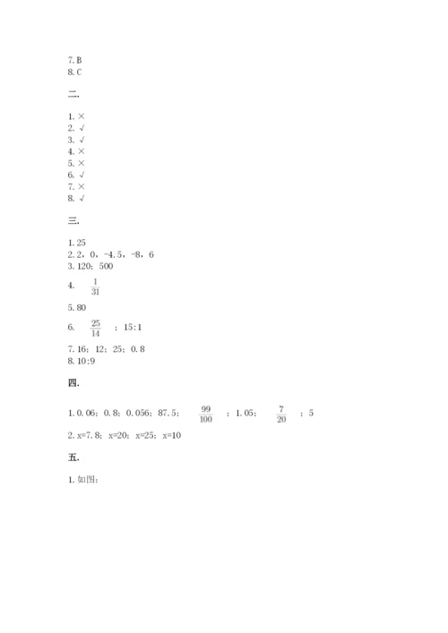 小学六年级升初中模拟试卷附参考答案【夺分金卷】.docx