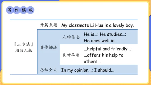Unit 9 What does he look like单元复习课件（词组+句型+知识点+语法+写