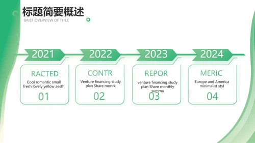 绿色清新转正述职报告年终总结PPT动态模板