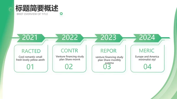 绿色清新转正述职报告年终总结PPT动态模板