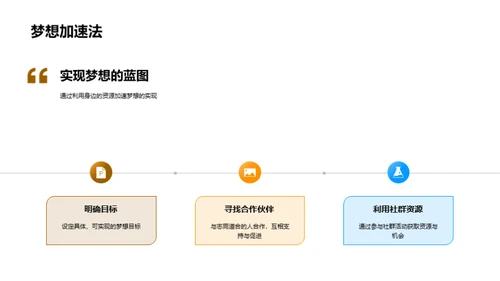 实现梦想：成功之路