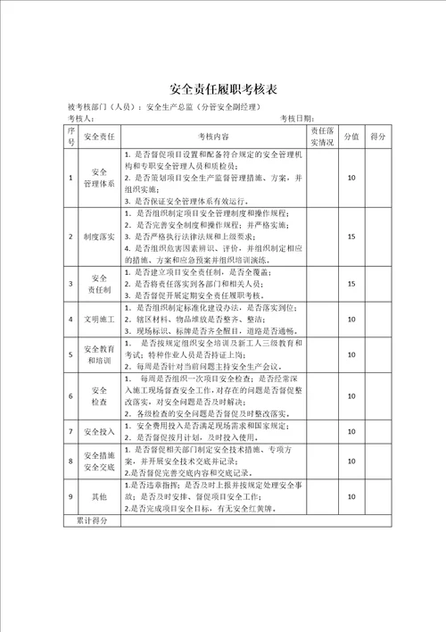 安全履职考核表