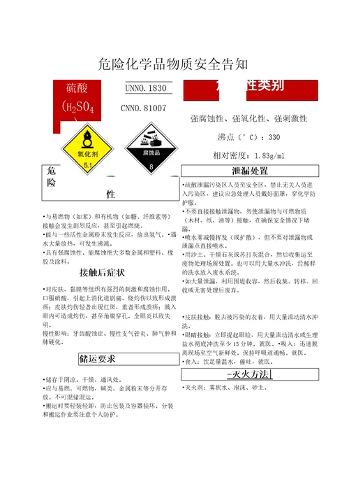 危险化学品安全告知牌15种种