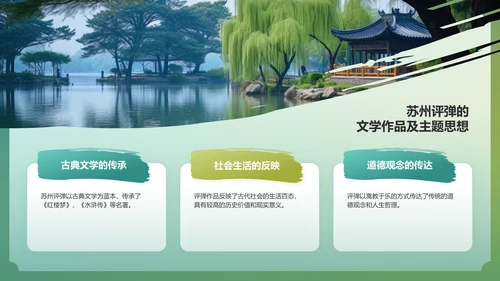绿色国潮风非遗文化介绍——苏州评弹PPT模板