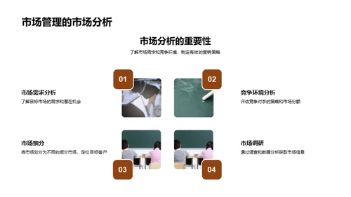 管理学全解析