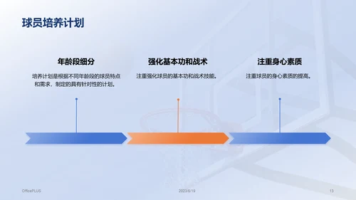 蓝色商务现代篮球俱乐部招生PPT模板