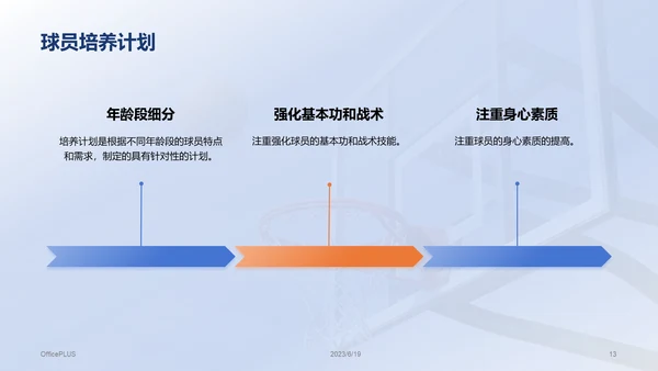 蓝色商务现代篮球俱乐部招生PPT模板