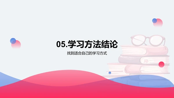 高效学习法探究PPT模板