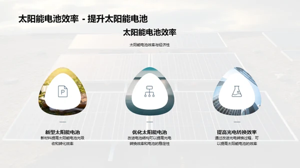 太阳能发展之路