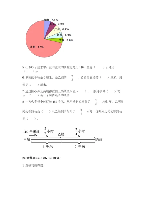 小学数学六年级上册期末模拟卷及答案【有一套】.docx