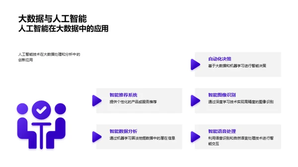 科技力量全景解析