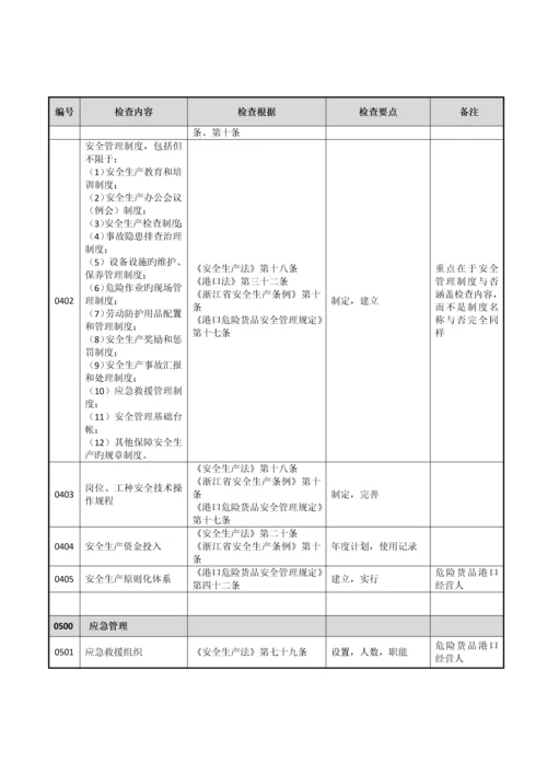 公司安全检查规定.docx