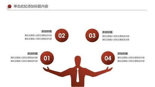 休闲下午茶美味咖啡厅介绍咖啡介绍PPT模板