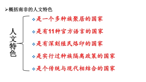 初中历史与社会 人文地理上册综合探究三：如何认识区域——以南非为例 课件