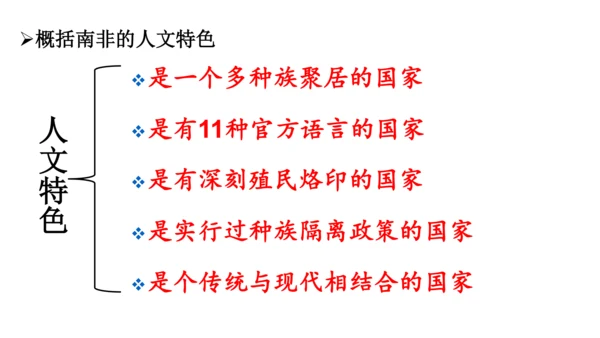 初中历史与社会 人文地理上册综合探究三：如何认识区域——以南非为例 课件