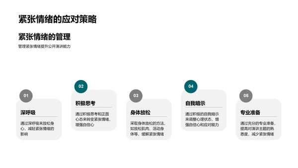 新媒体营销演讲培训