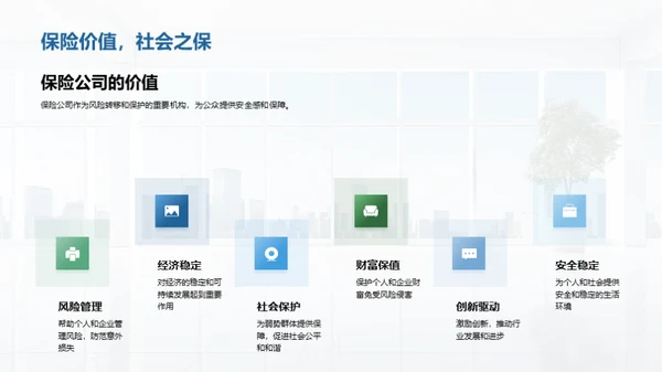 保险公司的社会影响力