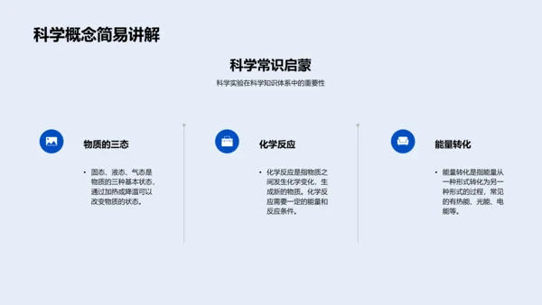 科学实验步骤介绍PPT模板