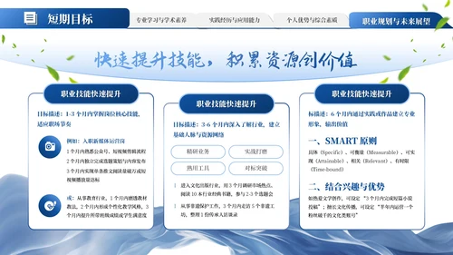 蓝色学术风大学生毕业简历通用PPT模板