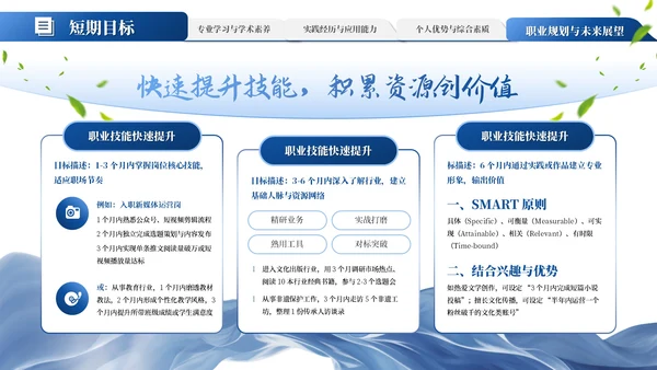 蓝色学术风大学生毕业简历通用PPT模板