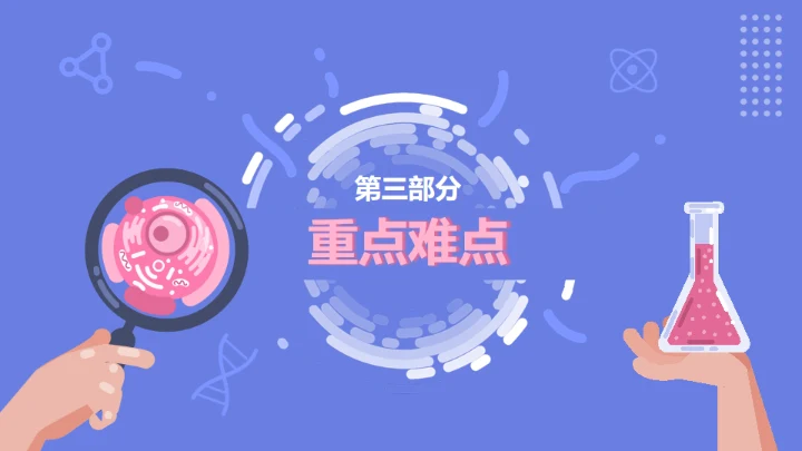 蓝粉卡通生物教学通用PPT模板