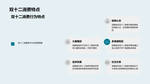 保险销售双十二策略PPT模板