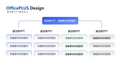 简约风层级关系4项PPT图文页