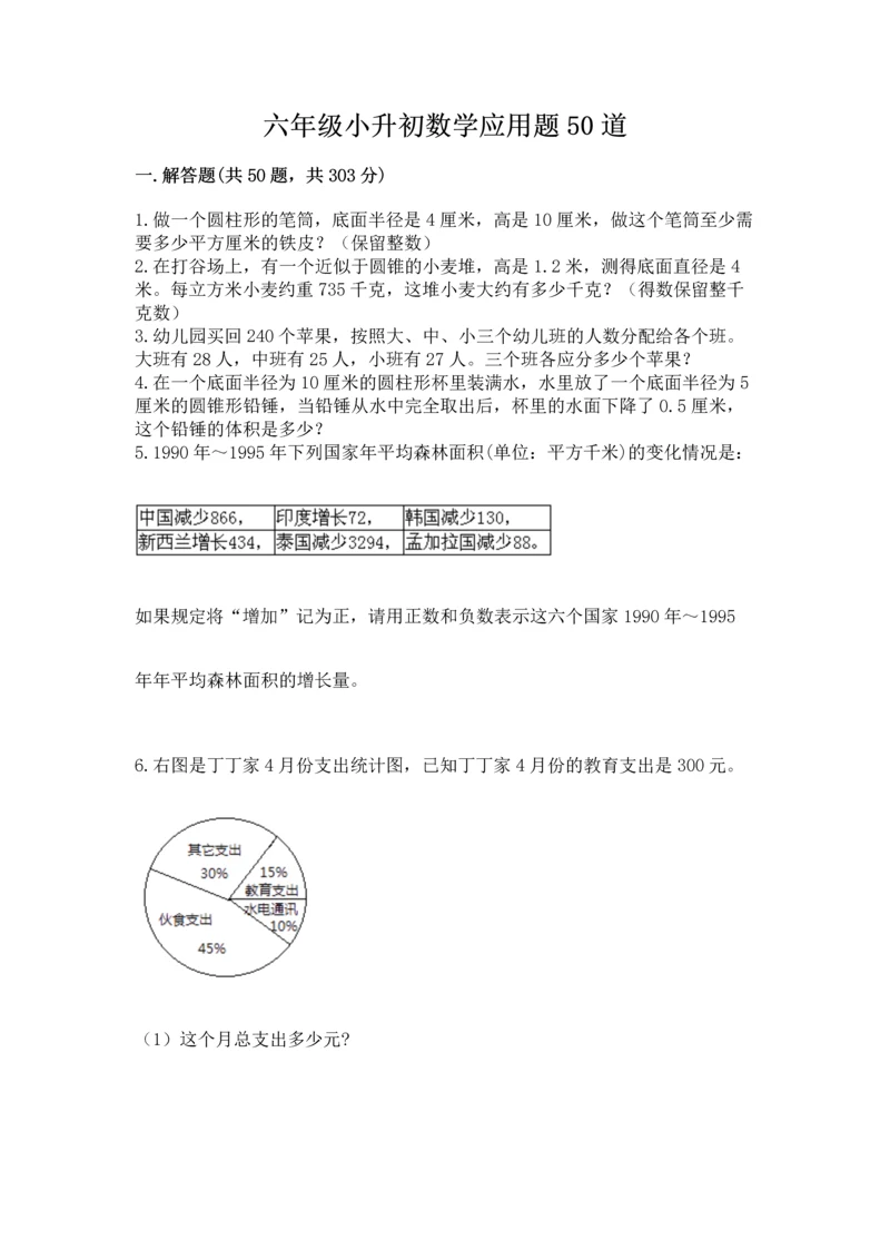 六年级小升初数学应用题50道精品【考试直接用】.docx