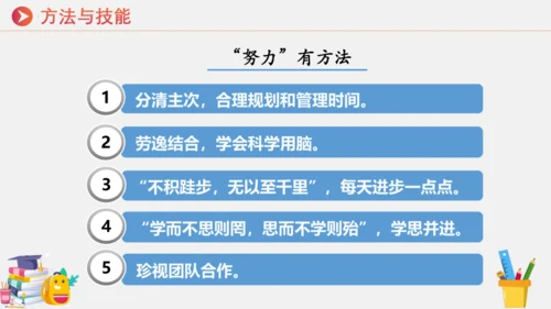 第一课   开启初中生活课件(共29张PPT)