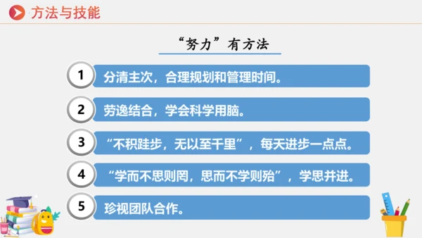 第一课   开启初中生活课件(共29张PPT)