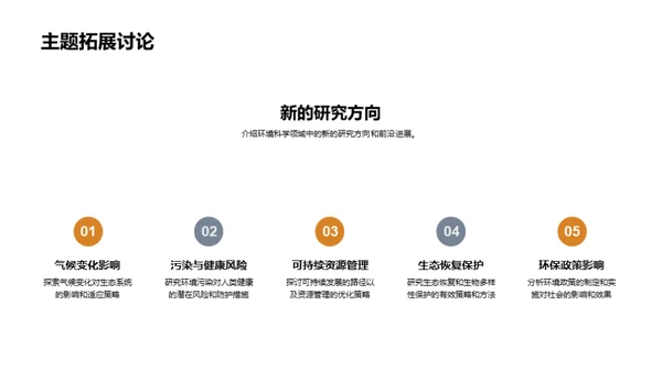 深度解析环境科学