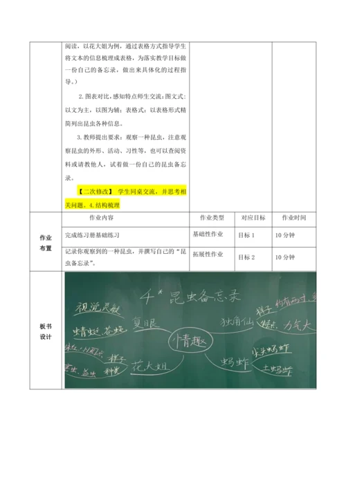 4 昆虫备忘录