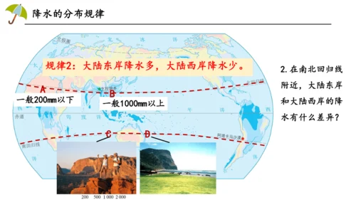 4.3降水的变化与分布课件（共17张PPT）