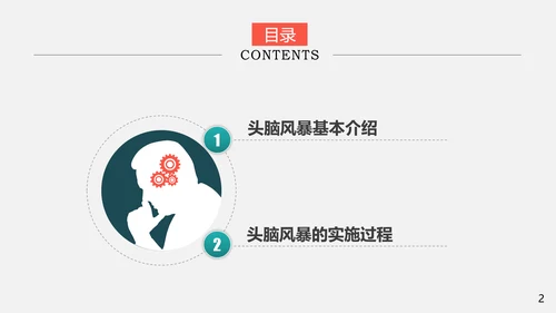 团队头脑风暴法培训PPT教学课件