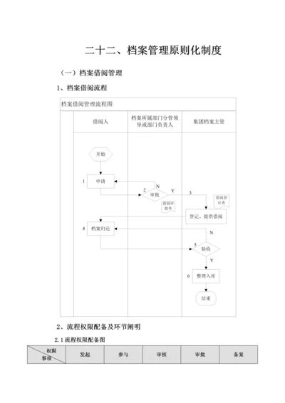 档案管理标准化制度.docx