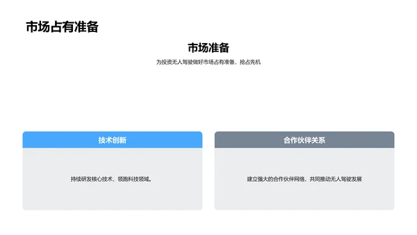 无人驾驶投资报告PPT模板
