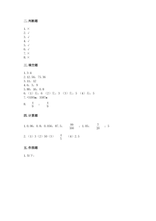 人教版六年级下册数学期末测试卷及完整答案（夺冠）.docx