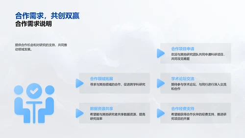 博士研究汇报讲座