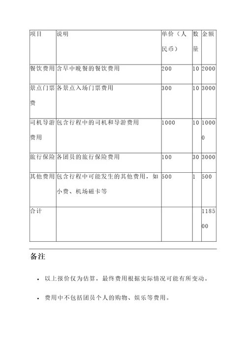 伊宁旅游团内地报价单