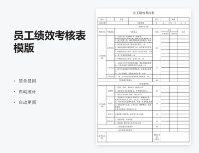 员工绩效考核表模版